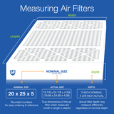 Nordic Pure MERV 12 5-in. Pleated Furnace Filters - 20x20x5 Dimensions