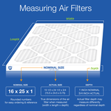 Nordic Pure MERV 8 1-in. Pleated Furnace Filters (6 Pack) - 16x25x1 Dimensions