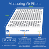 Nordic Pure MERV 8 5-in. Pleated Furnace Filters - 16x25x5 Dimensions