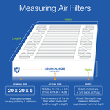 Nordic Pure MERV 8 5-in. Pleated Furnace Filters - 20x20x5 Dimensions