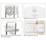 Objecto FLOW F1 Foldable Fan - Information Graphic