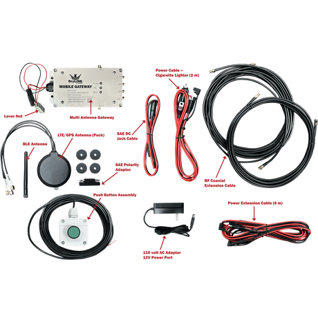 Phoenix DryLink Mobile Gateway -  Contents