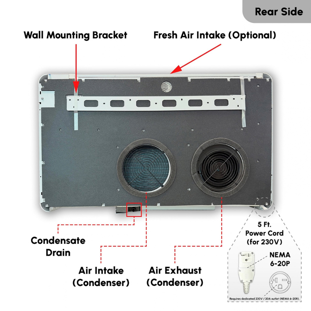 Pioneer 12,000 BTU Monoblock Air Conditioner Heat Pump 230V - Infographic 2