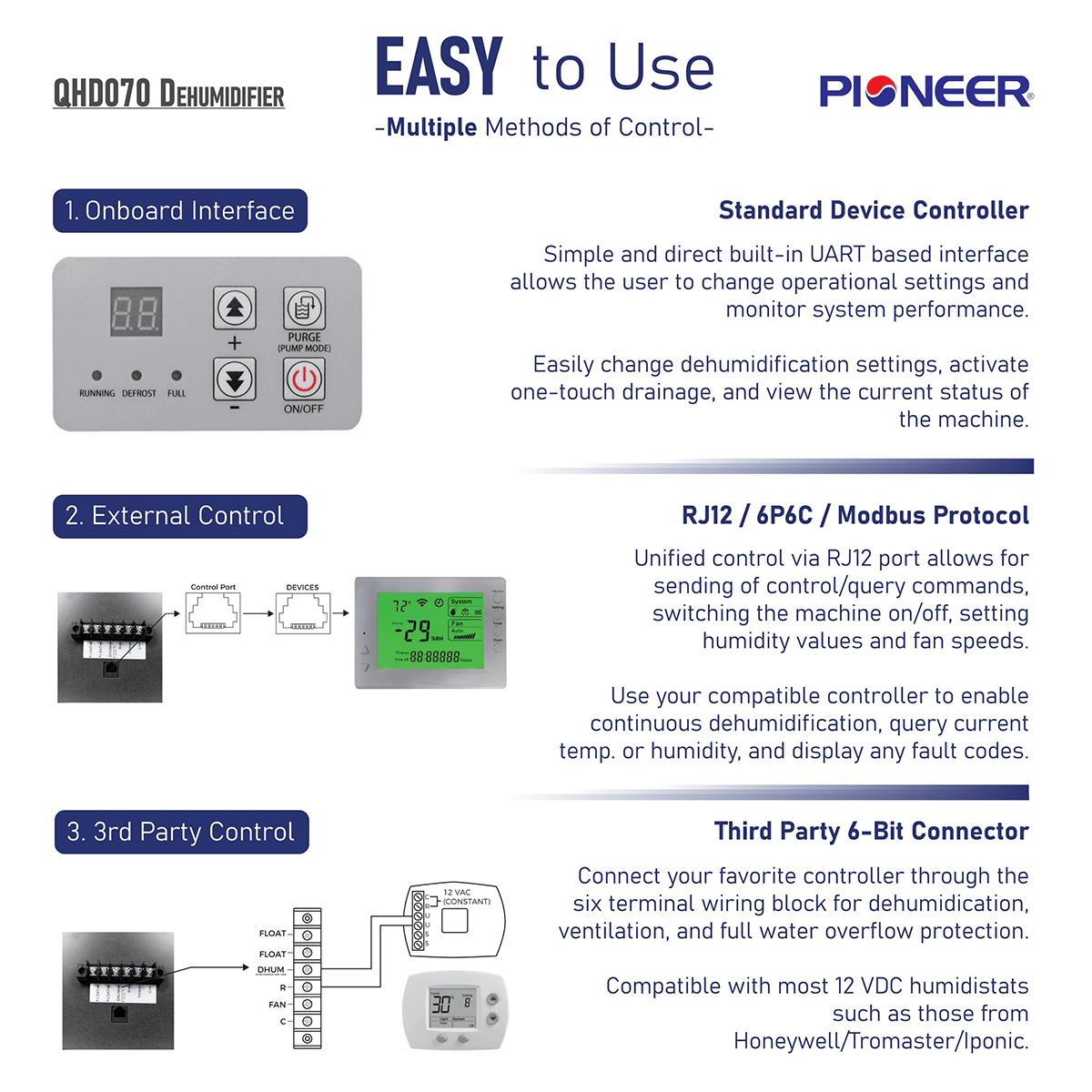 Pioneer 70 Pint Whole House Dehumidifier - Infographic