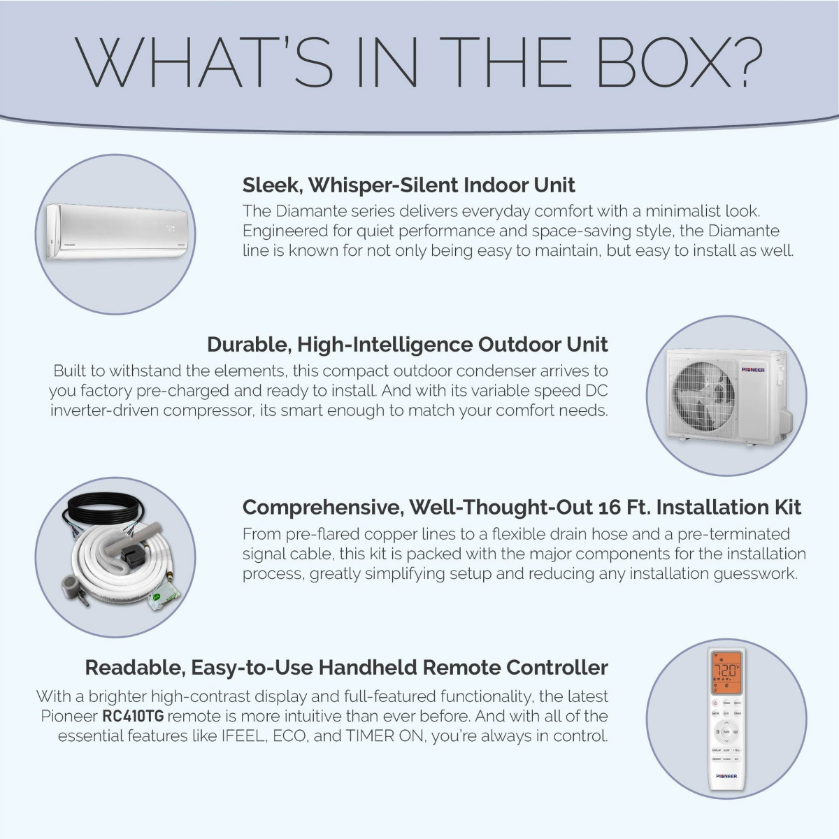 Pioneer Diamante Essenza Ductless Mini Split - Infographic 3