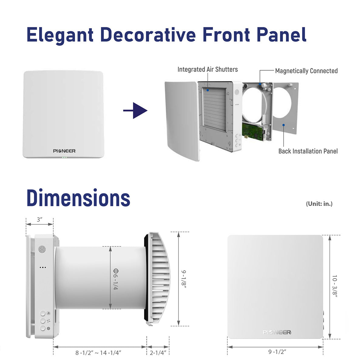 Pioneer ECOasis 50 Ductless Energy Recovery Ventilator - Infographic 1