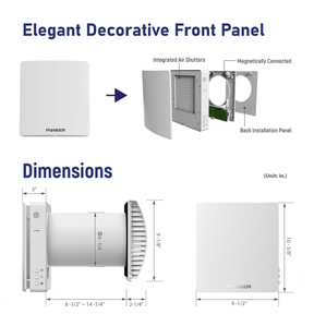 Pioneer ECOasis 50 Ductless Energy Recovery Ventilator - Infographic 1