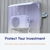 Pioneer EliteGuard Outdoor Metal Shelter for Mini Split Condensing Units BRK-RFA-MS-3P - Infographic