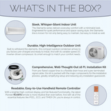 Pioneer Essenza Gen 2 Ductless Mini Split Heat Pump - Infographic 5