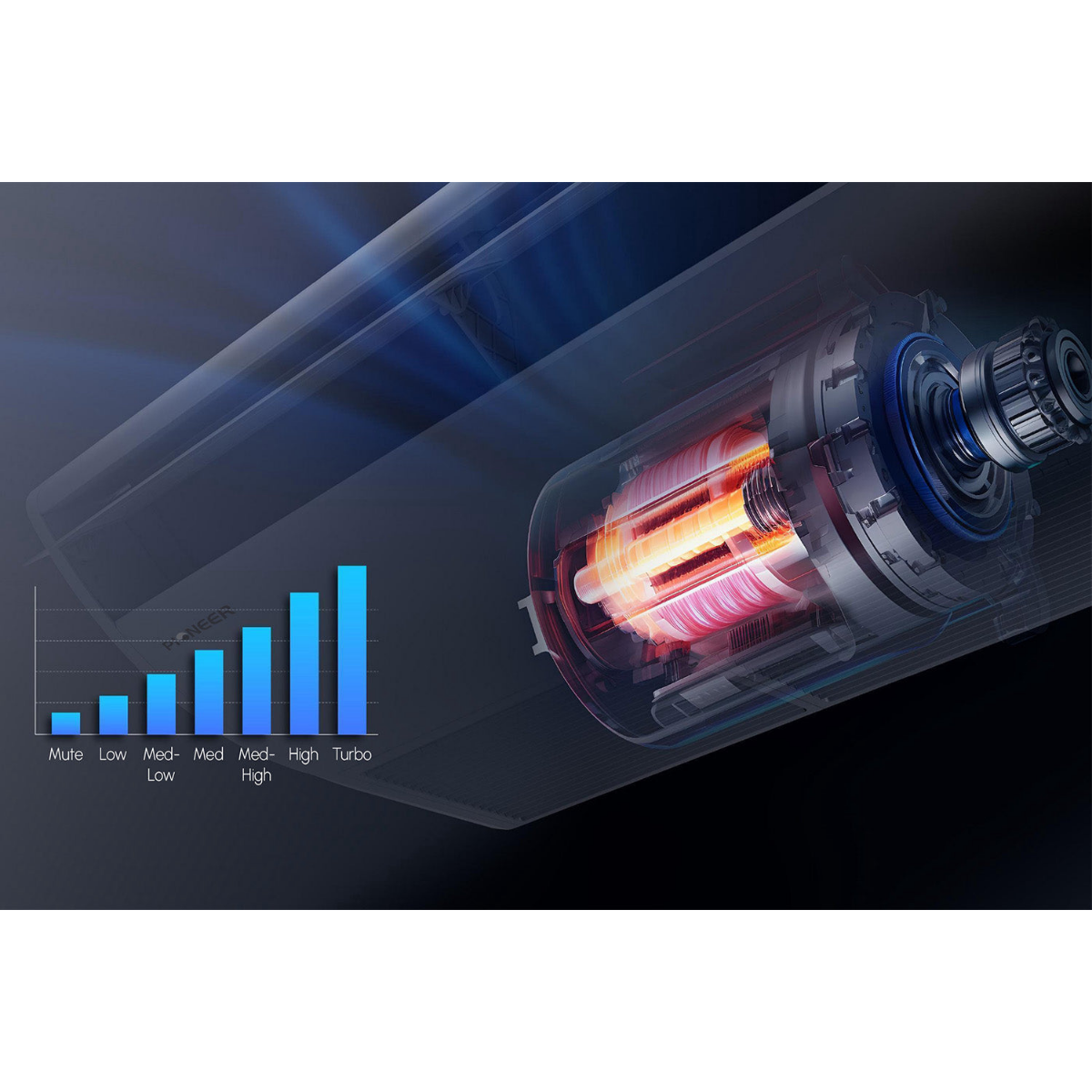 Pioneer 18,000 BTU Quantum Ultra Floor/Ceiling Ductless Mini Split - Lifestyle 4