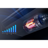 Pioneer 18,000 BTU Quantum Ultra Floor/Ceiling Ductless Mini Split - Lifestyle 4