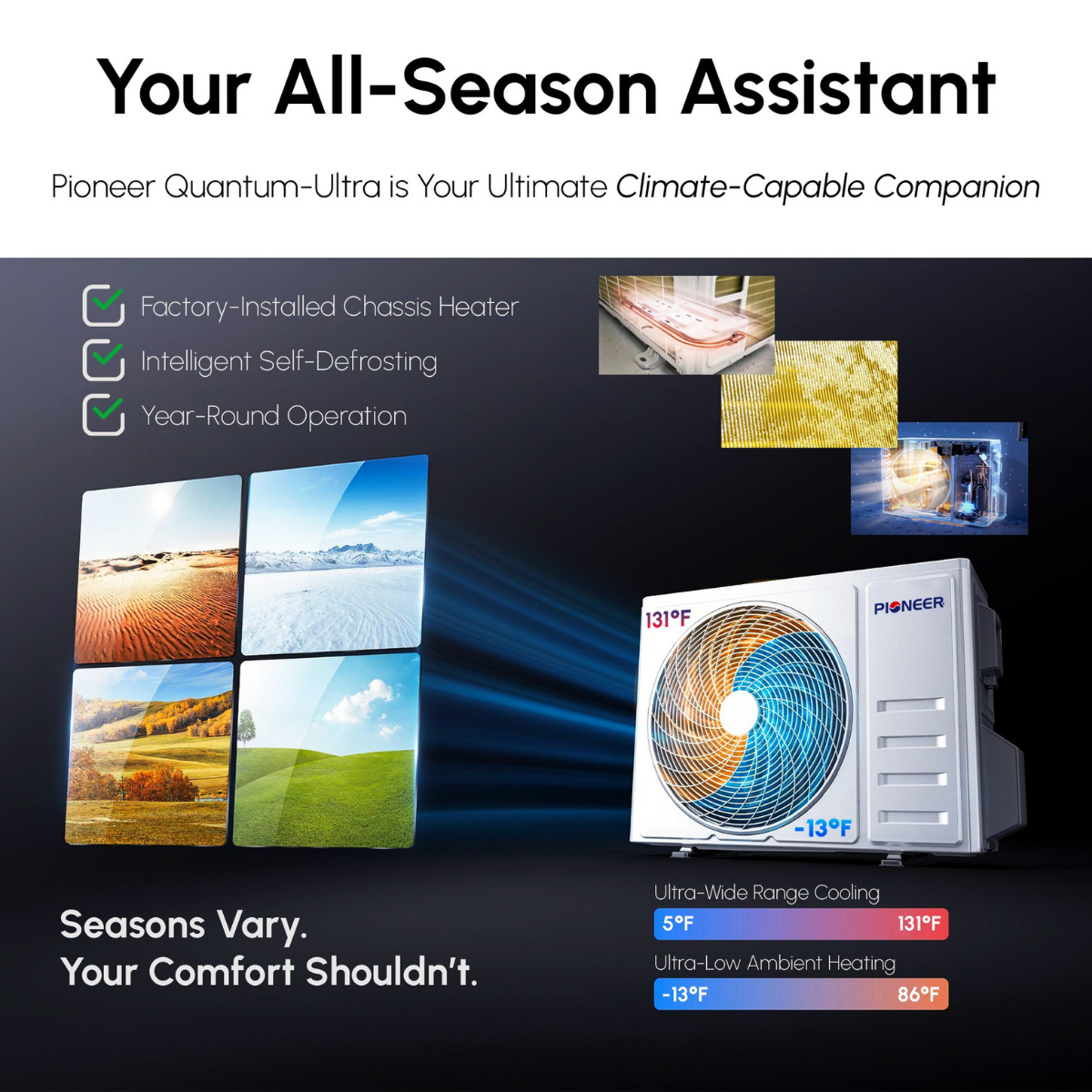 Pioneer Quantum Ultra High-Wall Ductless Mini Split - Infographic 2