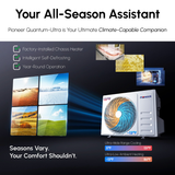 Pioneer Quantum Ultra High-Wall Ductless Mini Split - Infographic 2