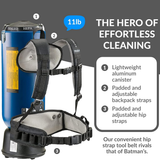 Prolux Backpack Commercial Vacuum 10 Qt. - Infographic 3