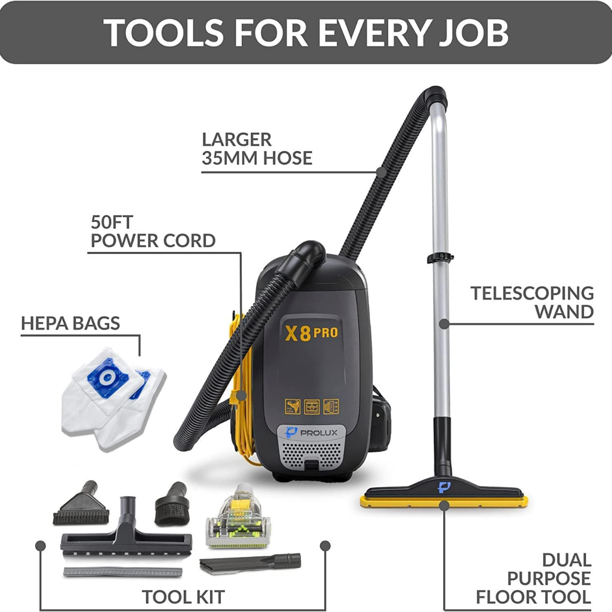 Prolux Backpack Commercial Vacuum X8 Pro 8 Qt. - Infographic 3