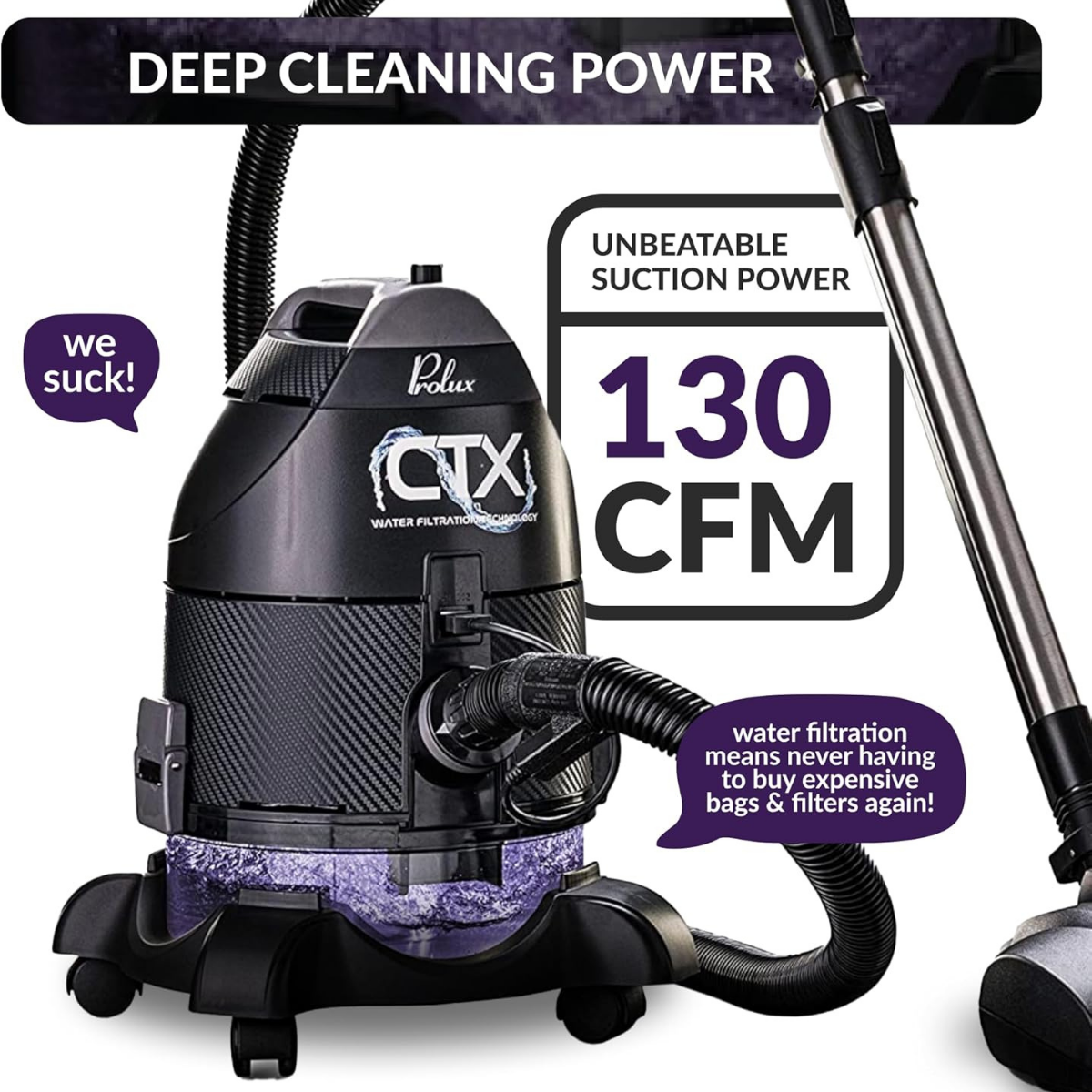 Prolux CTX Pro Wet/Dry Canister Vacuum - Infographic 1