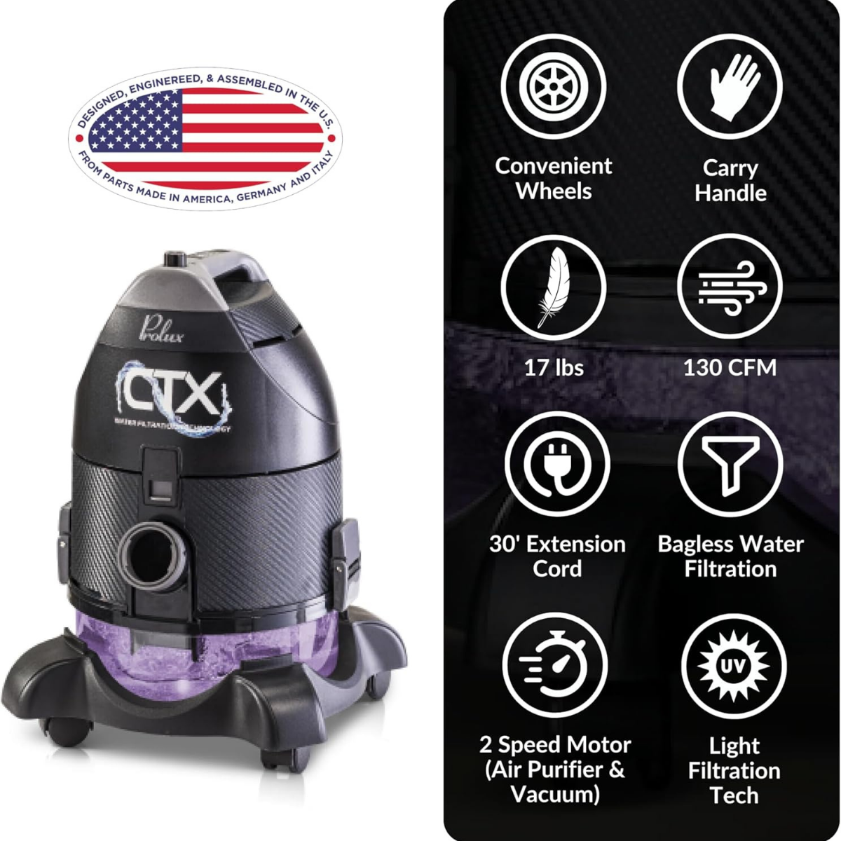 Prolux CTX Pro Wet/Dry Canister Vacuum - Infographic 3