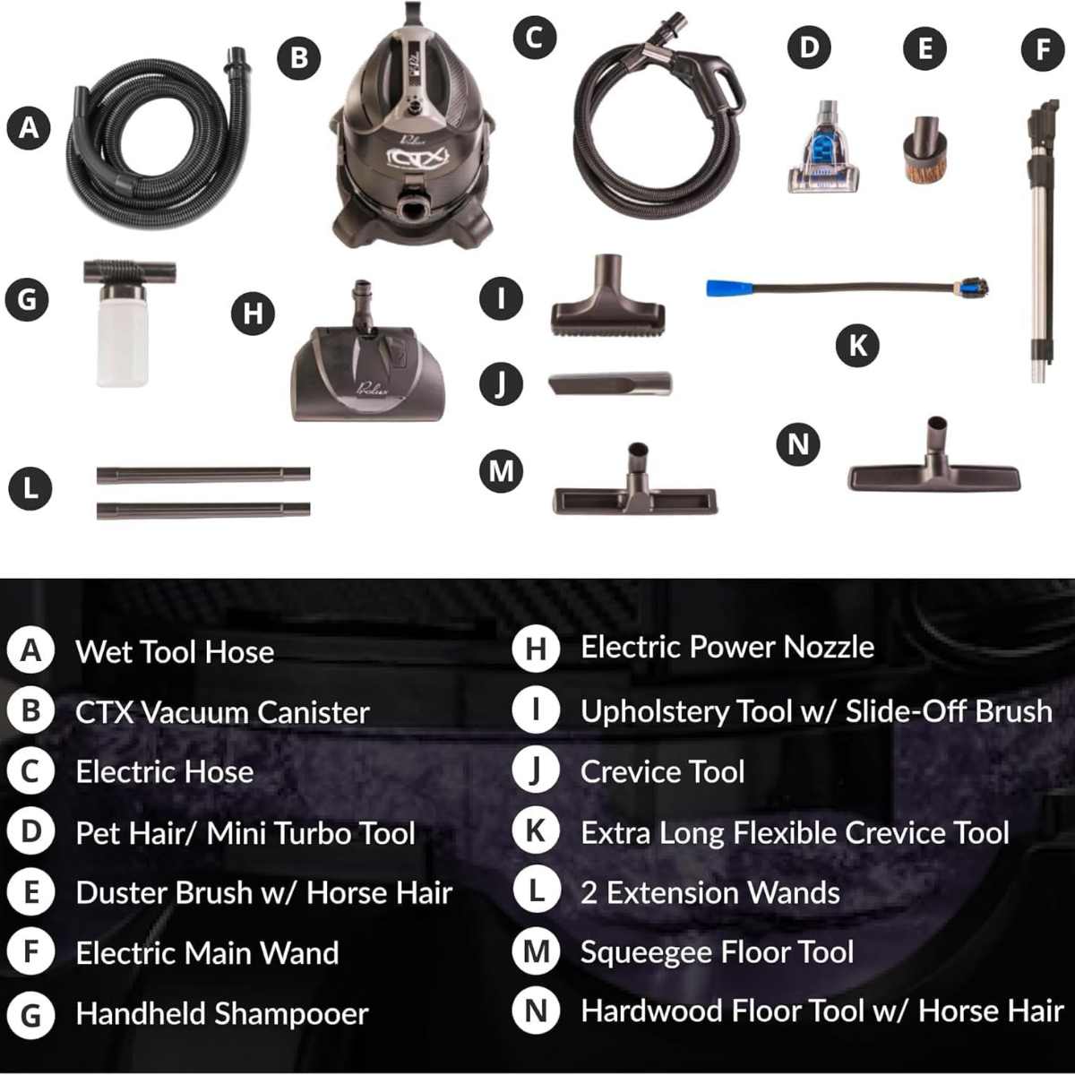 Prolux CTX Pro Wet/Dry Canister Vacuum - Infographic 4