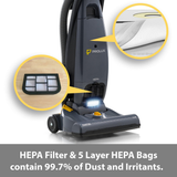 Prolux Phantom Upright Commercial Vacuum - Infographic 3