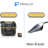 Prolux PLCTB Cordless Commercial Wet/Dry Tool & Travel Vacuum - Infographic 4
