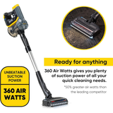 Prolux RS7 Pro Cordless Commercial Stick Vacuum - Infographic 1