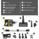 Prolux RS7 Pro Cordless Commercial Stick Vacuum - Infographic 2