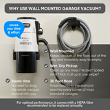 Prolux Wall-Mounted Wet/Dry Garage Vacuum - Infographic 5