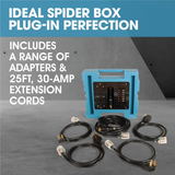PURAERO Power Distribution Box - Infographic 1