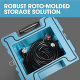 PURAERO Power Distribution Box - Infographic 4