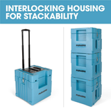 PURAERO Power Distribution Box - Infographic 5