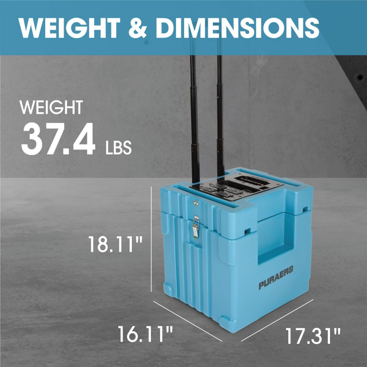 PURAERO Power Distribution Box - Infographic 6