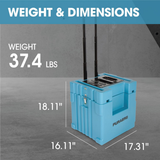 PURAERO Power Distribution Box - Infographic 6