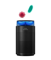 Virus and Bacteria Air Purifiers