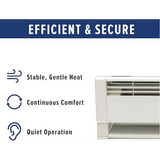 Qmark Hydronic Baseboard Heaters - Infographic
