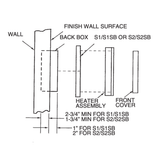 QMark 2-Inch Semi-Recess Surface Mounting Frame (HTWHS2) - Installation 2