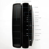 Rabbit Air MinusA3 Air Purifier - Features