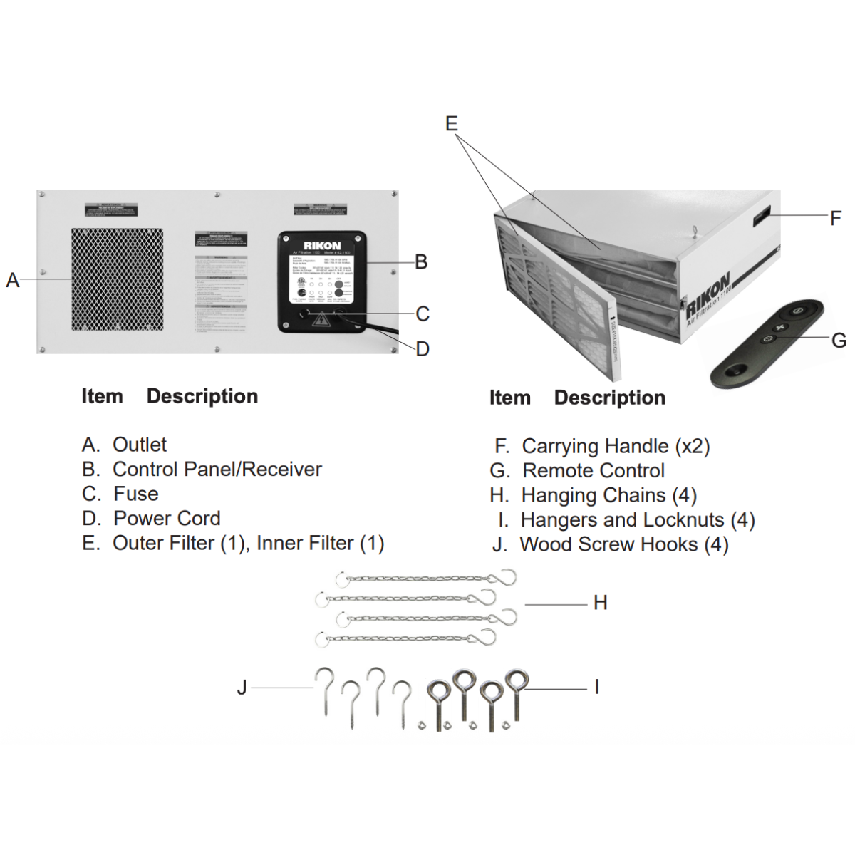 Rikon 62-1100 Air Filtration System - Parts