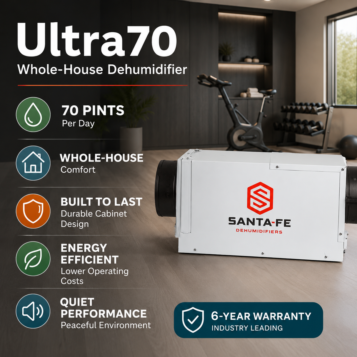 A white Santa Fe Ultra70 whole-house dehumidifier shown in a modern home gym interior, with feature callouts on the left including 70 pints per day, whole-house comfort, innovative cabinet design, energy efficiency, quiet performance, and a 6-year warranty.
