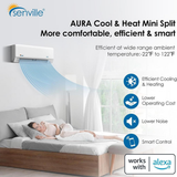 Senville Aura 48,000 BTU Dual Zone Mini Split Heat Pump - Infographic 1