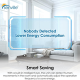 Senville Aura 48,000 BTU Dual Zone Mini Split Heat Pump - Infographic 4