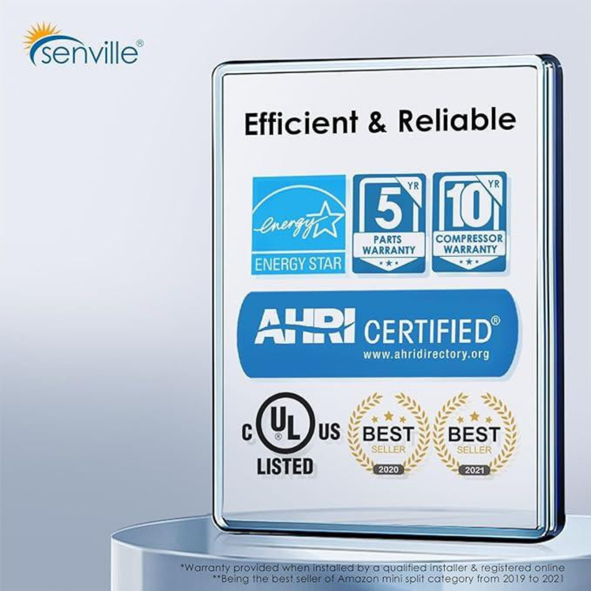 Senville Aura 48,000 BTU Dual Zone Mini Split Heat Pump - Infographic 6