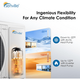 Senville Aura Mini Split Heat Pump w/Wi-Fi - Infographic 3