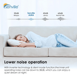 Senville Aura Mini Split Heat Pump w/Wi-Fi - Infographic 5