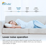 Senville Aura Mini Split Heat Pump w/Wi-Fi - Infographic 5