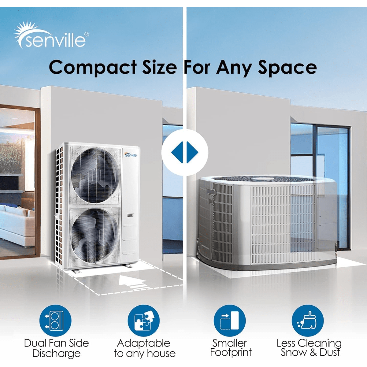 Senville Central Ducted Heat Pump Split System  - Infographic 1