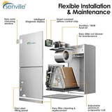 Senville Central Split Ducted System w/ Inverter & Heat Pump - Infographic 5