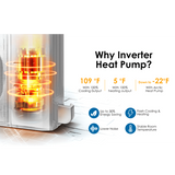 Senville Central Split Ducted System w/ Inverter & Heat Pump - Infographic 6