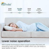 Senville ELITE Series Mini Split Heat Pump - Infographic 2