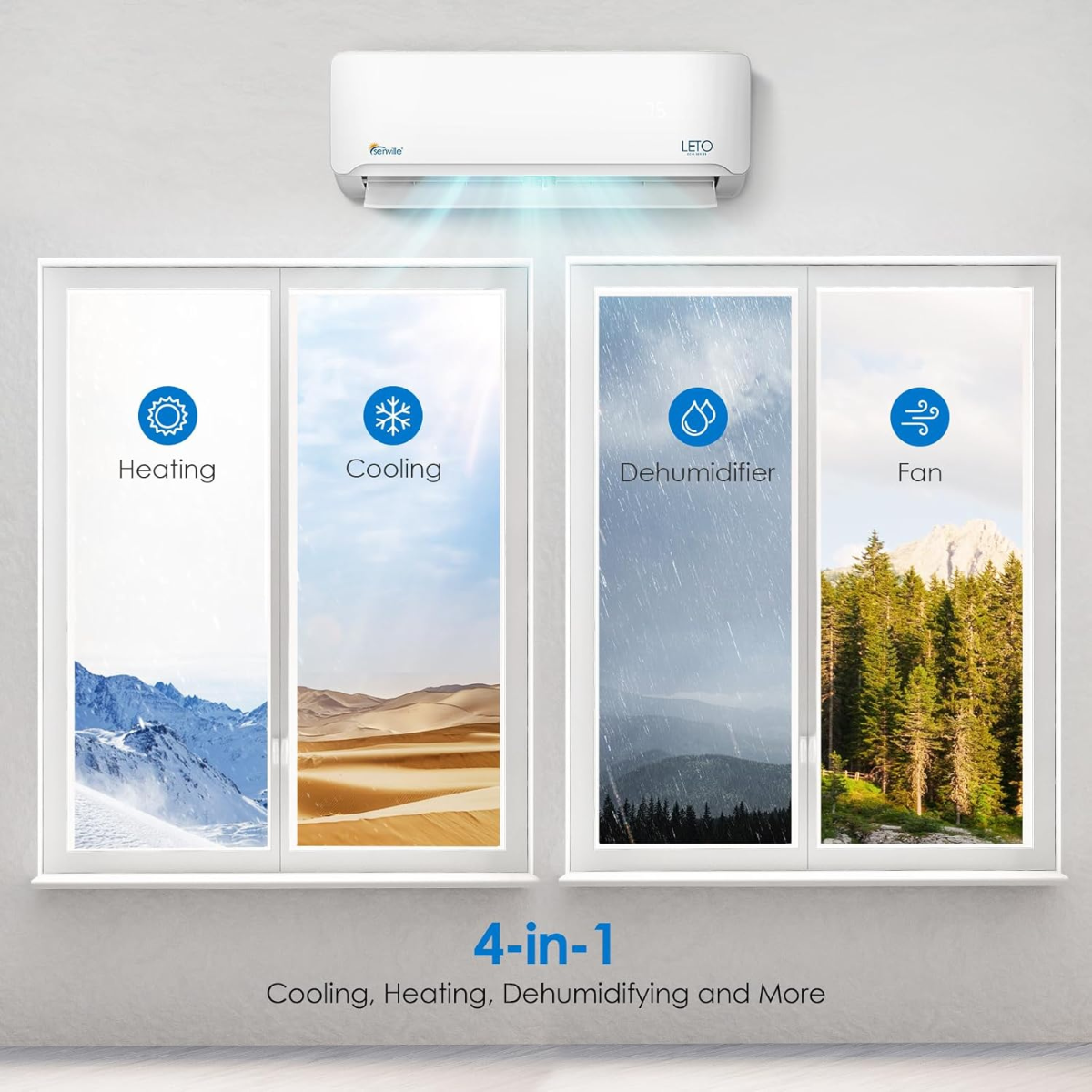 Senville Leto Mini Split Heat Pump w/ Wi-Fi - Infographic 2