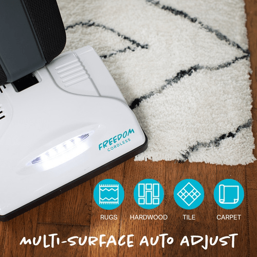 Simplicity Freedom Cordless Upright Vacuum - Infographic 2